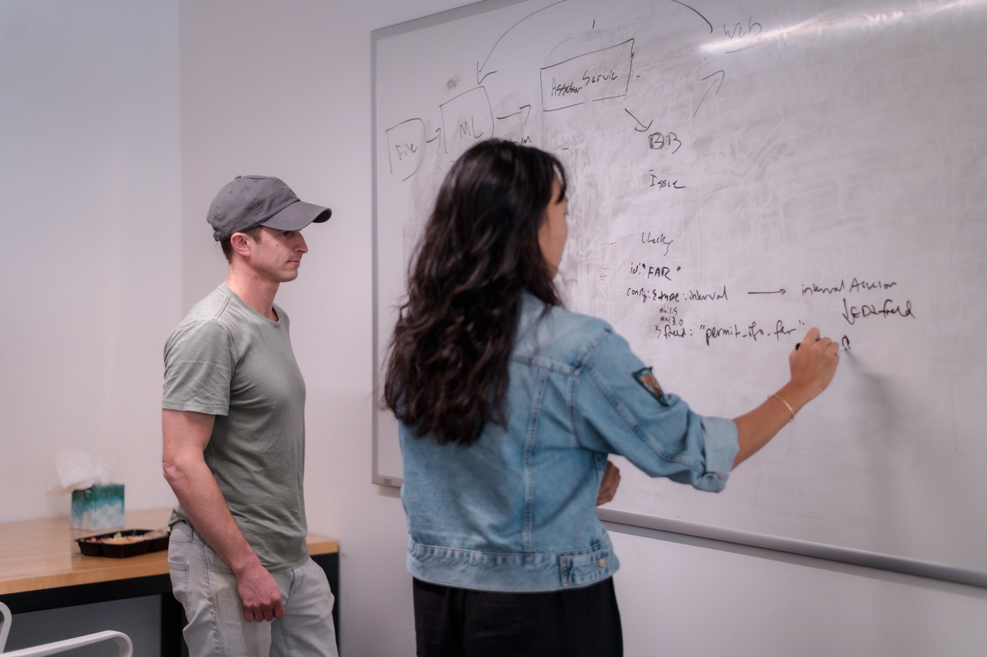 Whiteboarding a permitting workflow at Brain Co.